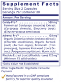 AdrenaVen™ by Premier Research Labs