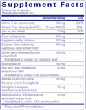 7-Keto DHEA 50mg