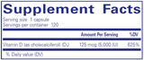 Vitamin D3 125mcg (5,000IU)