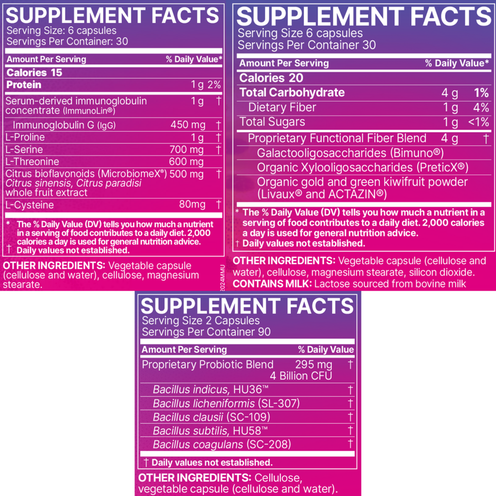 Total Gut Restoration – Kit 1 – Biofield Expert